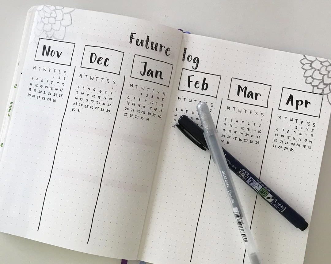 Minimalist Future Log