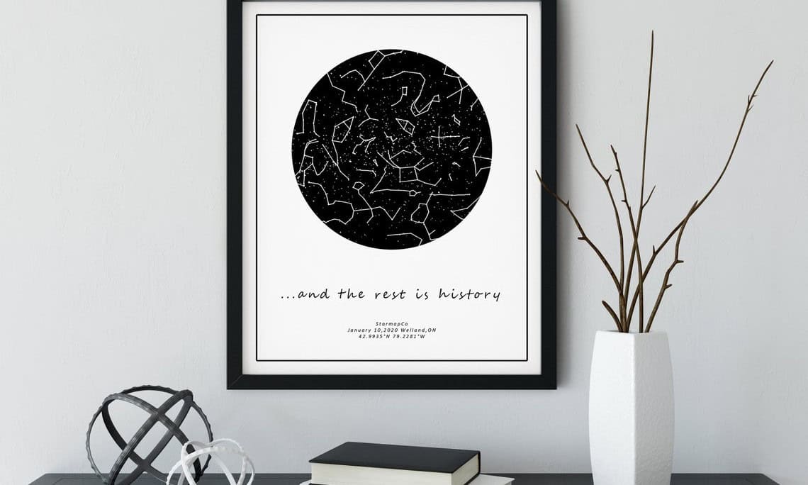 Personalized Star Map Poster