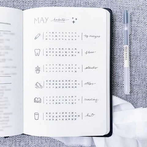 Habit Tracker