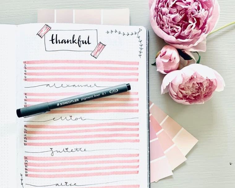 Gratitude List