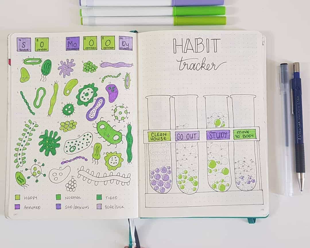 Science-Themed Mood Tracker