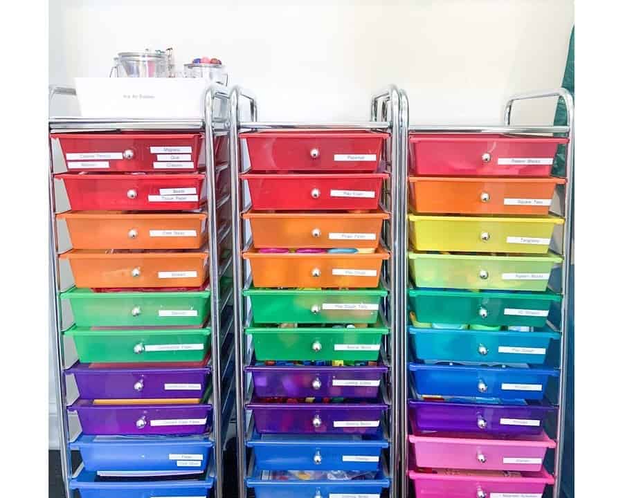 Activity Drawers