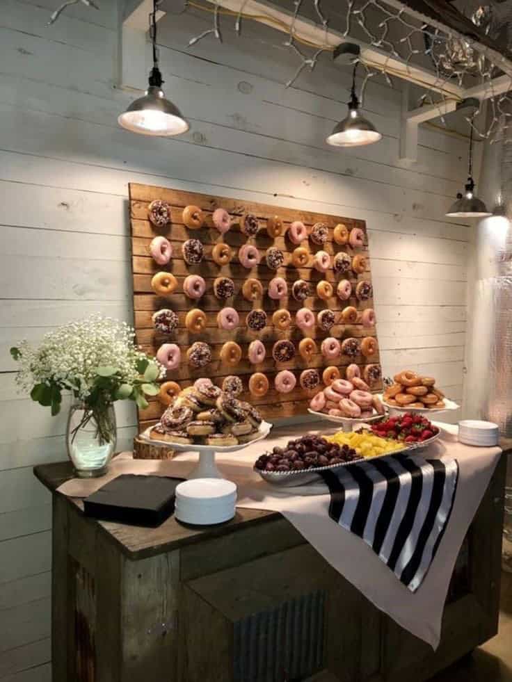 DONUT WALL