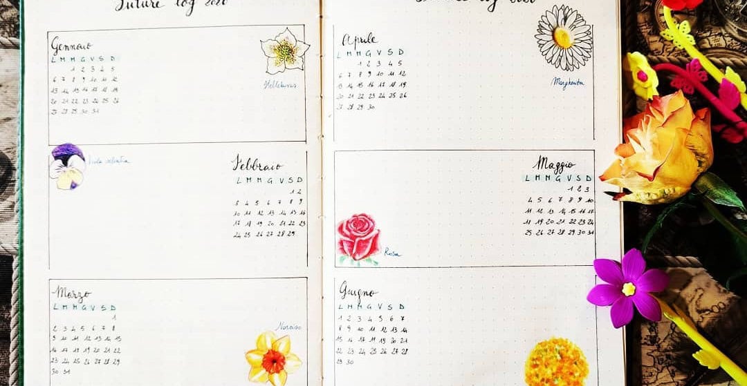 Floral Future Log