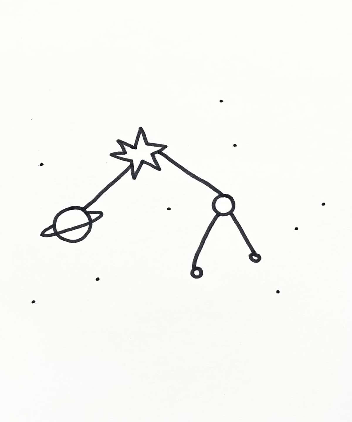 Constellation