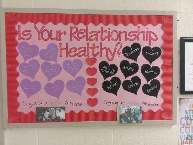 IS YOUR RELATIONSHIP HEALTHY