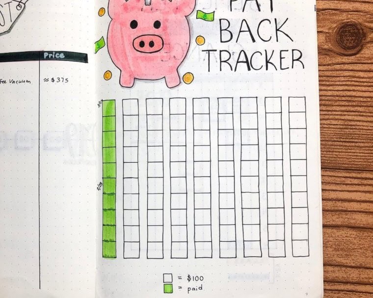 Pay Back Tracker