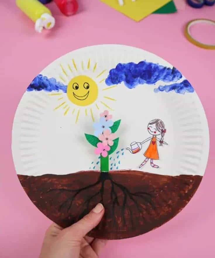 Paper Plate Flower Craft