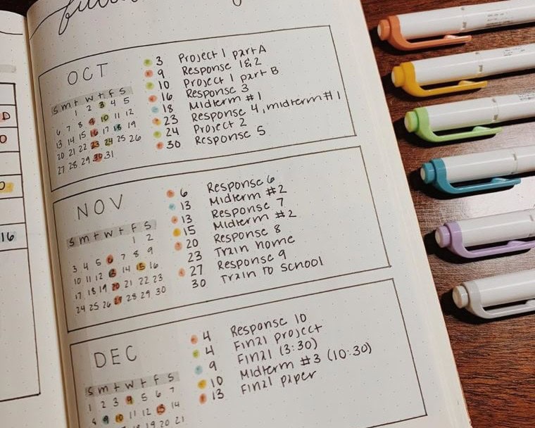 Color-Coded Future Log