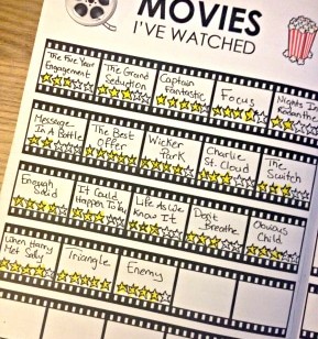 Track Your Watched Movies