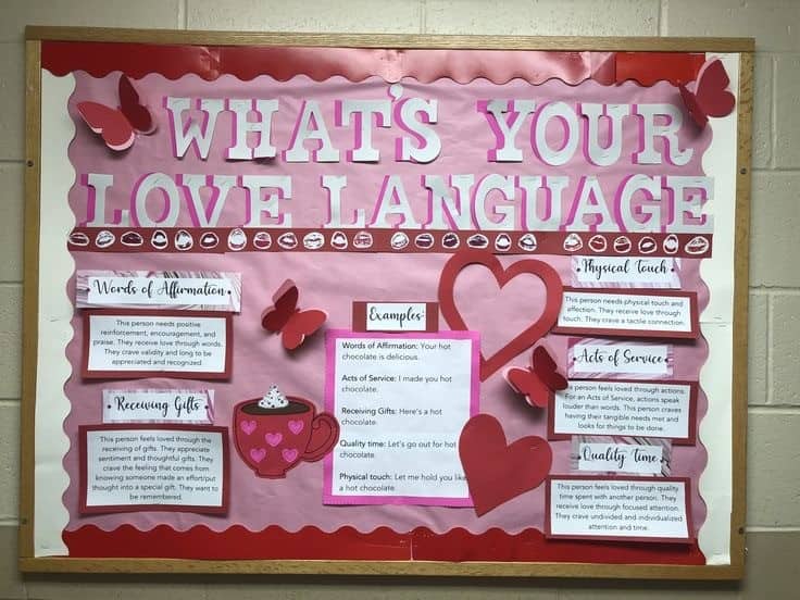 WHAT IS YOUR LOVE LANGUAGE