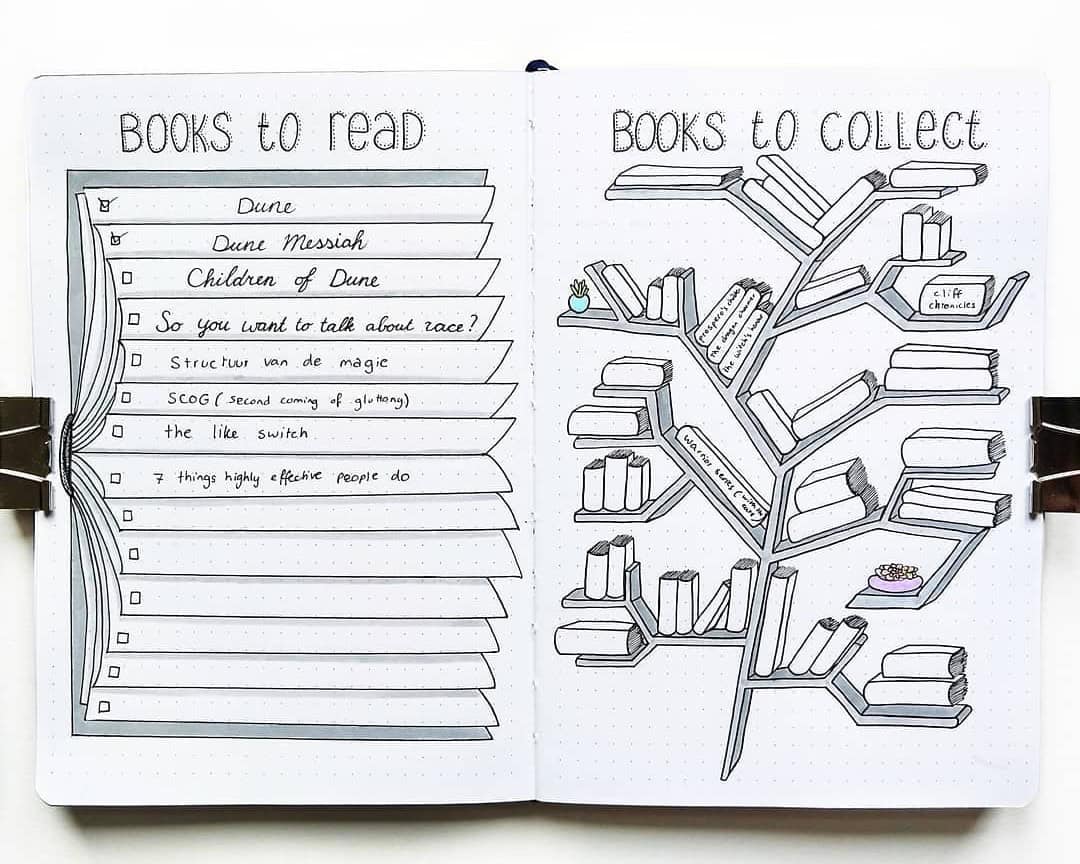 Book Tracker