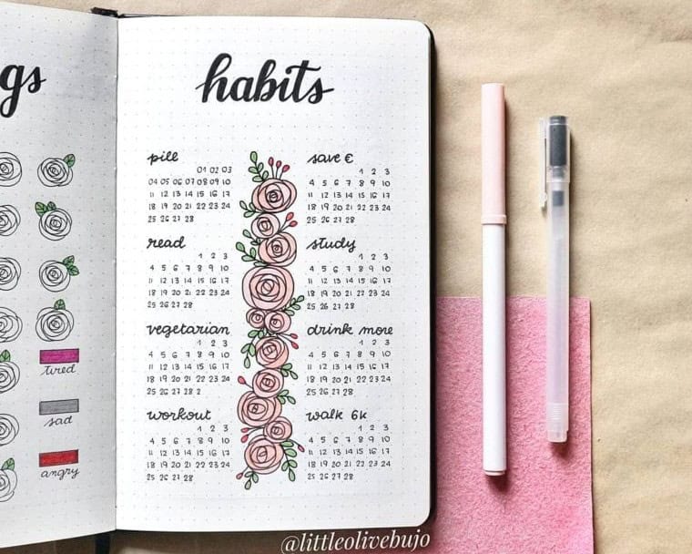 An Elegant Habit Tracker You Need in Your Life