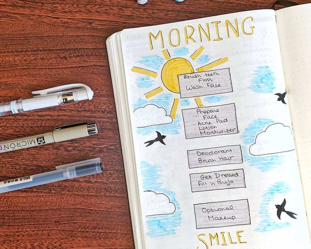 Map Out Your Ideal Morning