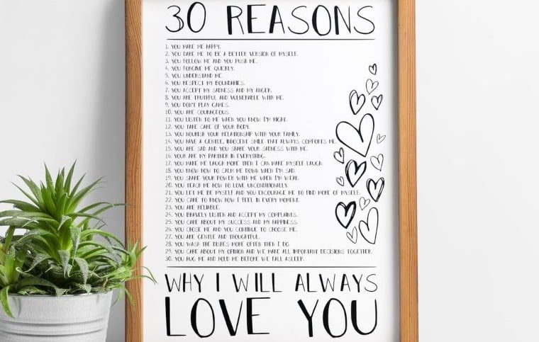 ’30 Reasons Why I Will Always Love You’ Frame