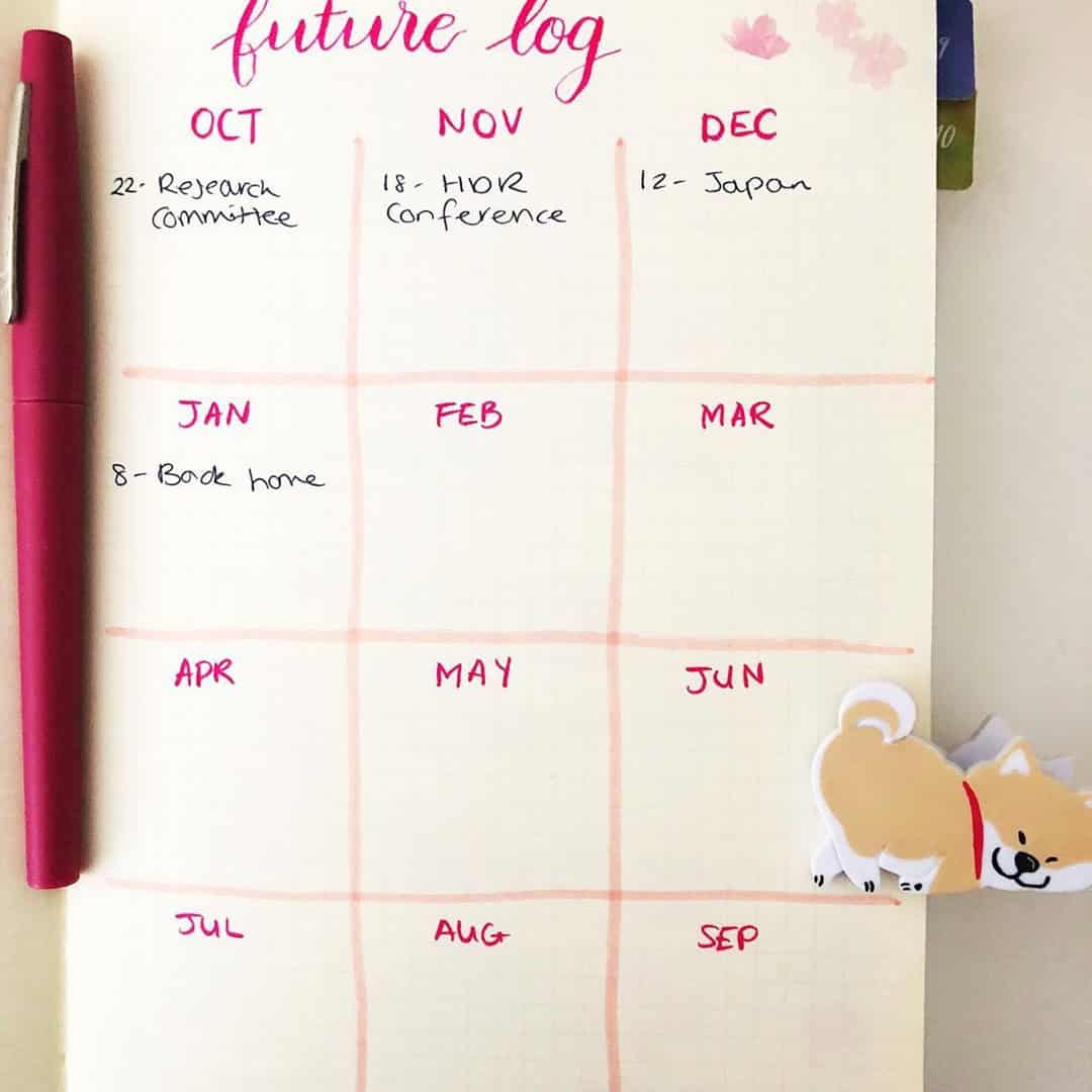 One-Page Mini Future Log Spread