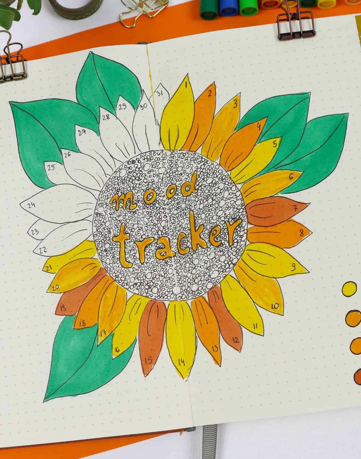 Mood Tracker