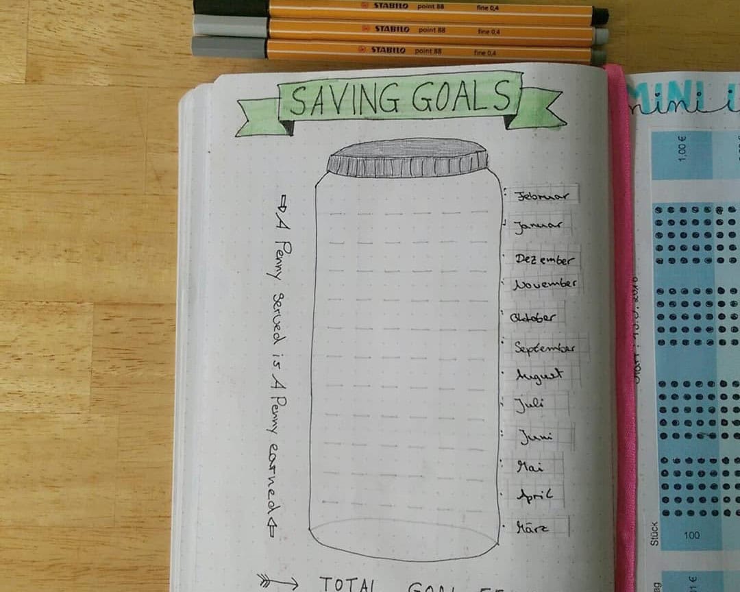 Saving Goals