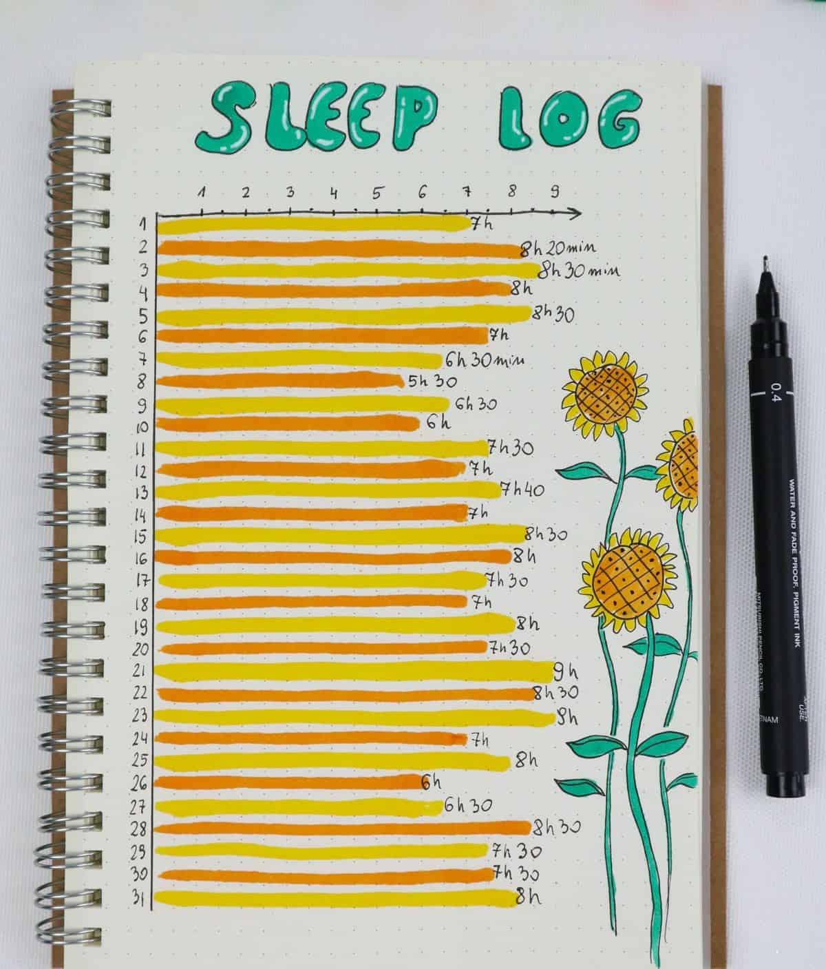 Sleep Log