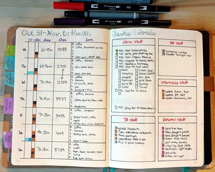 Separate Tasks by Type