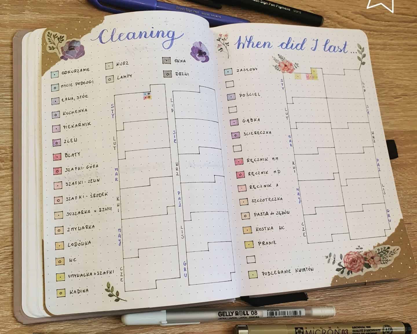 Monthly Bullet Journal Spread