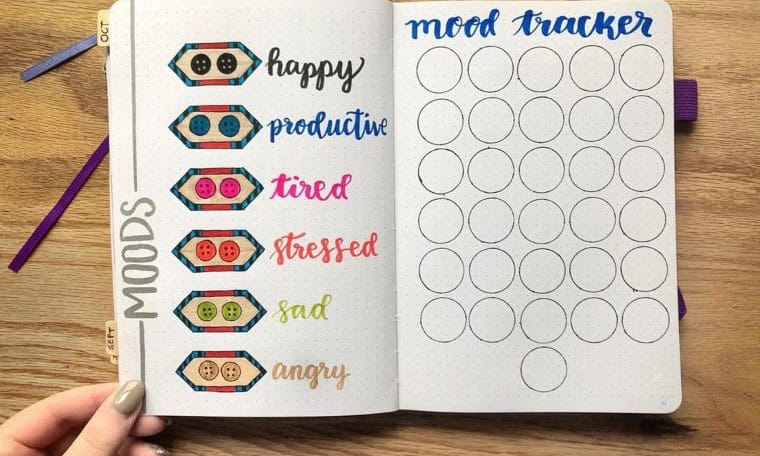 Mood Tracker with Sewing Buttons Key