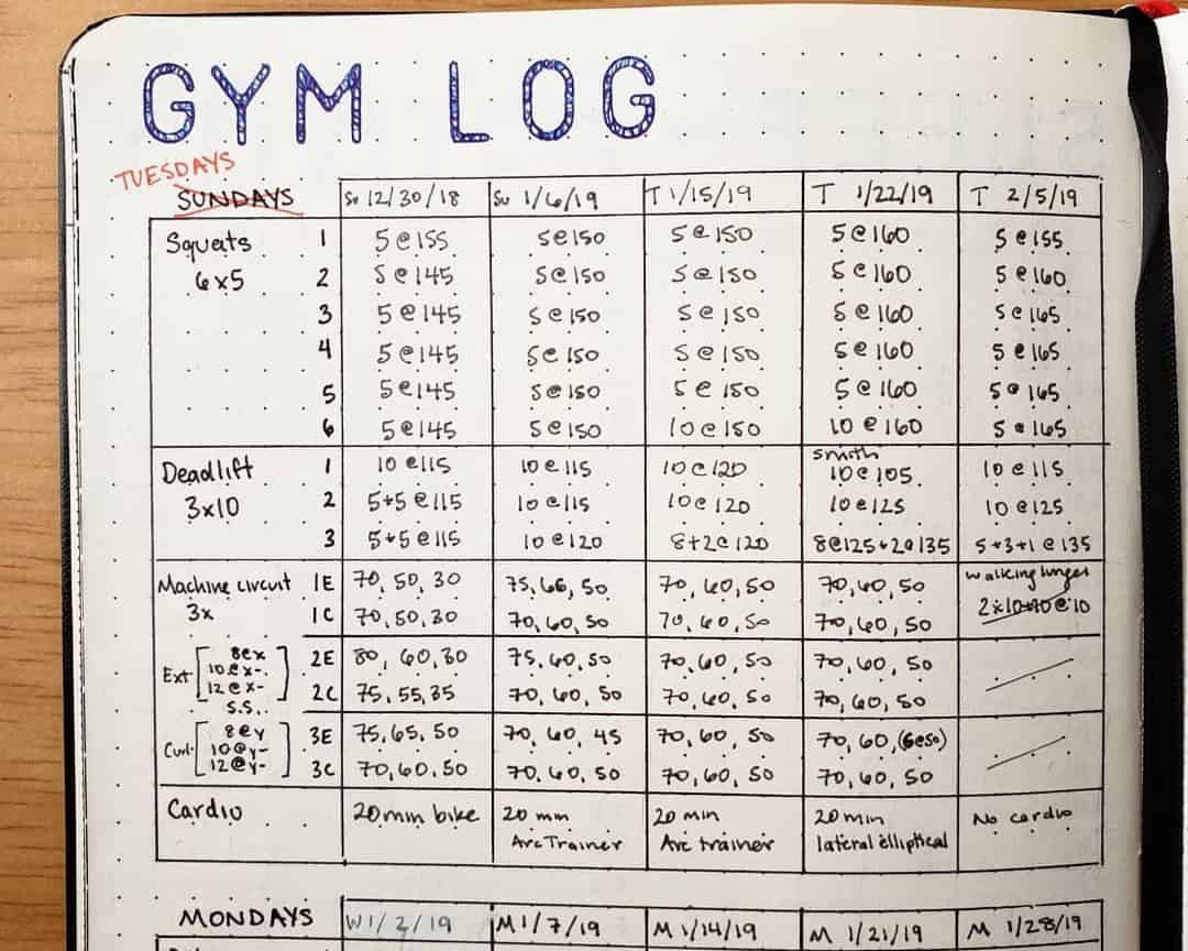 Fitness Log