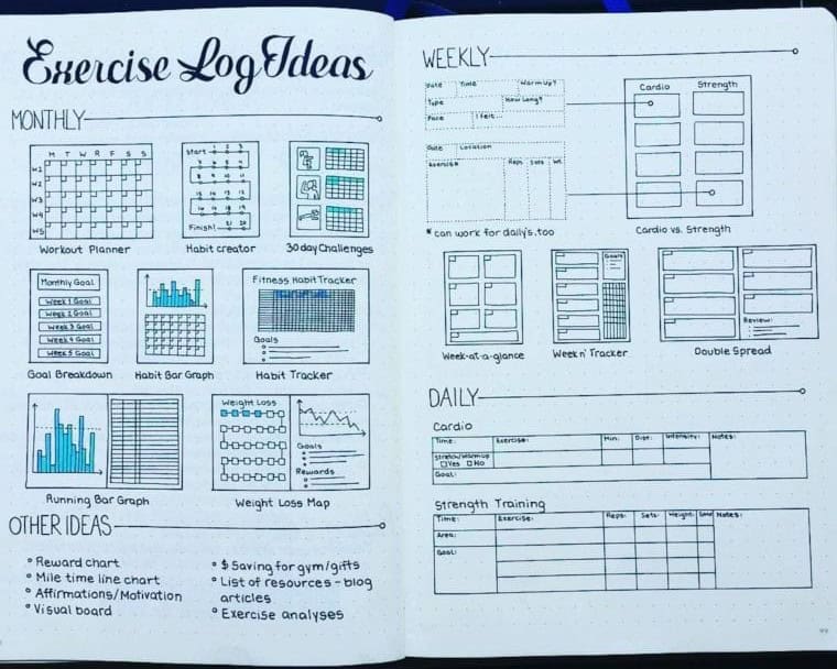 Exercise Log Ideas