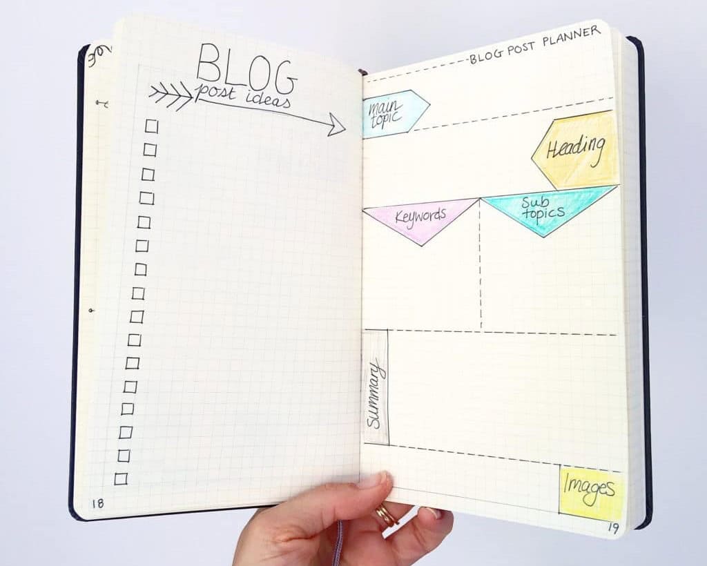 Plan Your Blogging Schedule