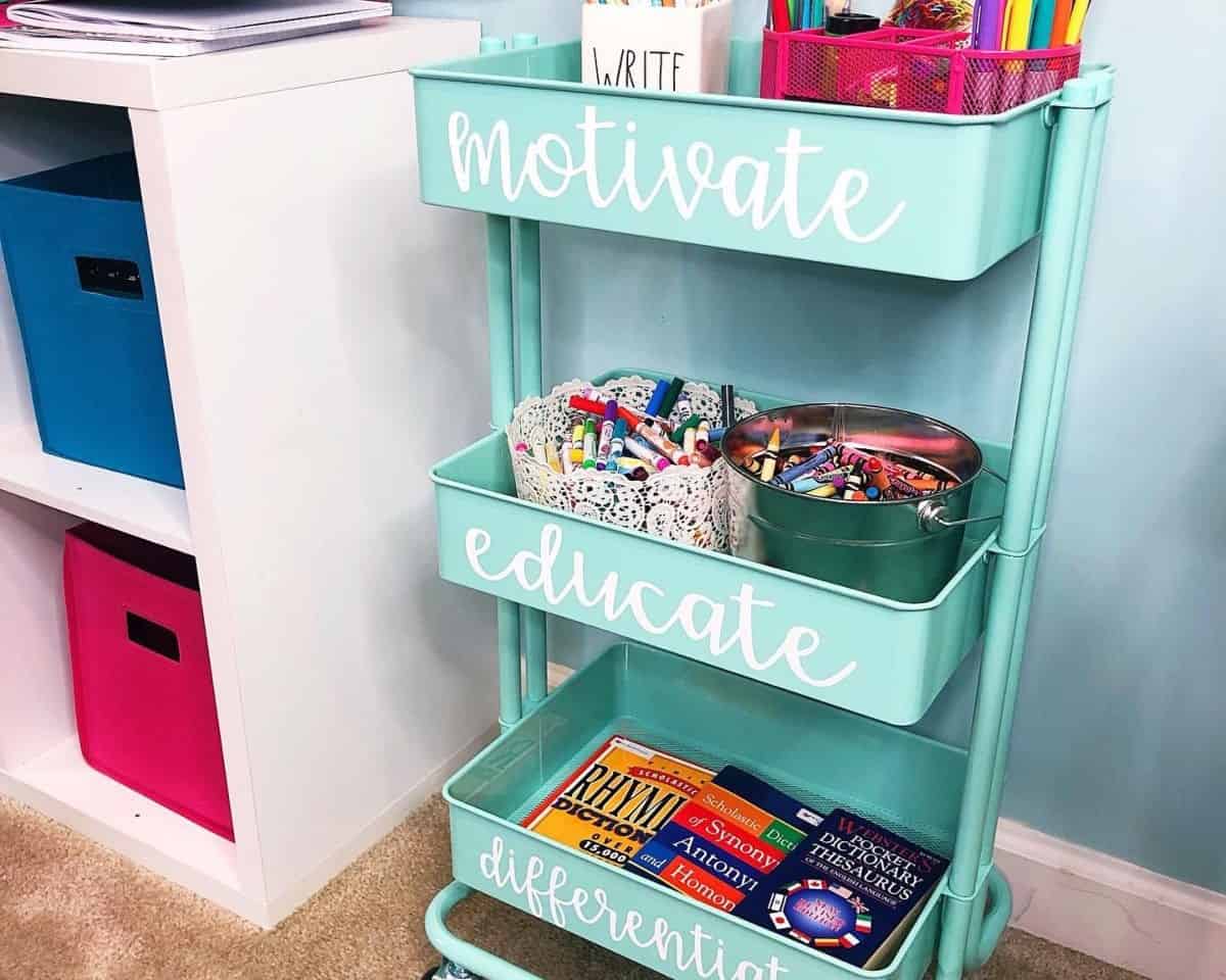 Classroom Organization