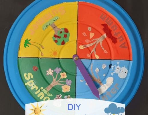 Seasons Wheel