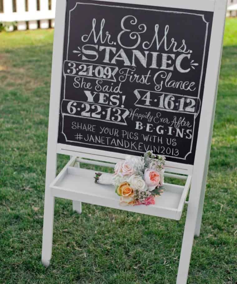 IKEA Blackboard for a Wedding Sign