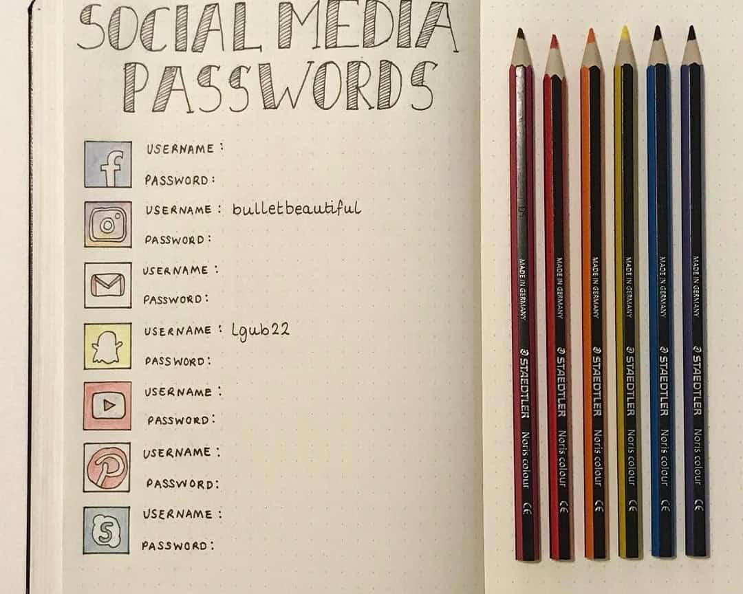 Write Down Your Passwords