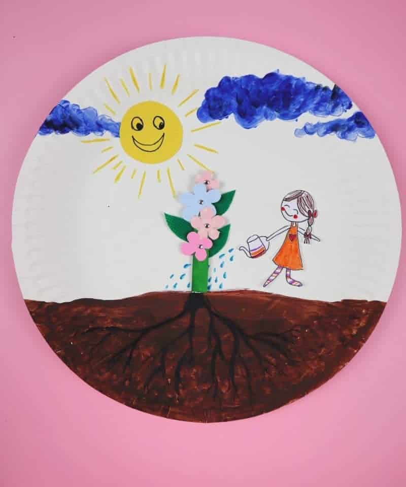 Paper Plate Flower Craft