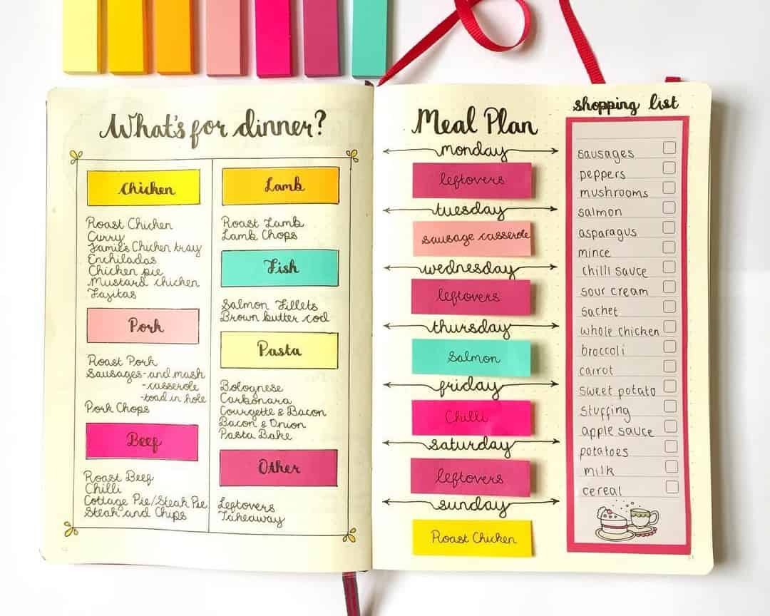 Journal Your Meals for the Week