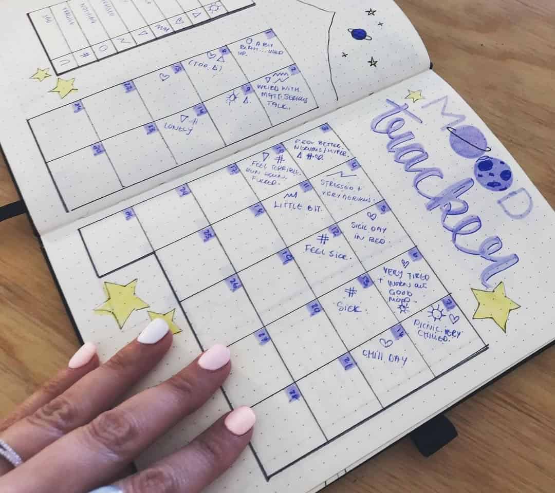 Mini Mood Tracker